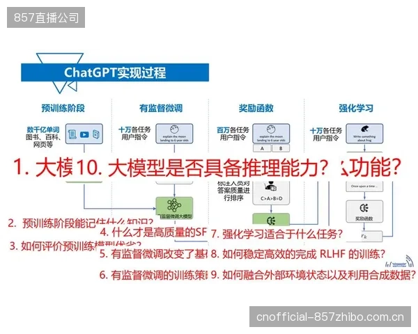 过度设计的陷阱：在静息状态下调用复杂的多频段过滤算法，是否造成了不必要的算力与功耗浪费？